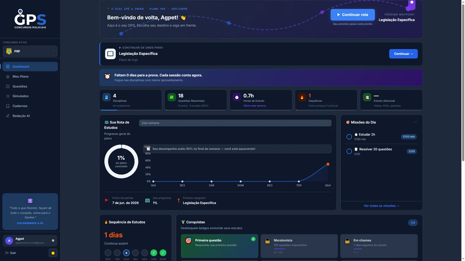 Dashboard